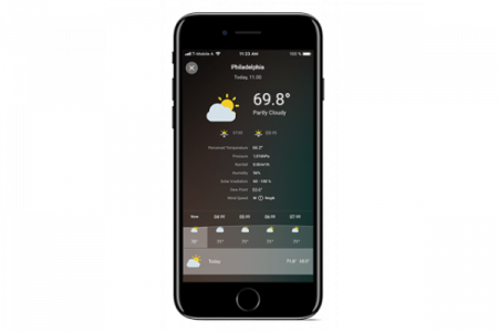 Serviciul meteo 1 an de la Loxone